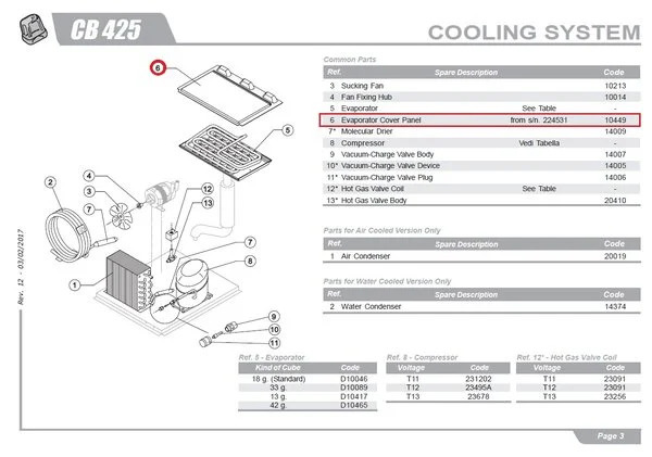 mini6d759e43-7f01-470c-93fb-307d65967049