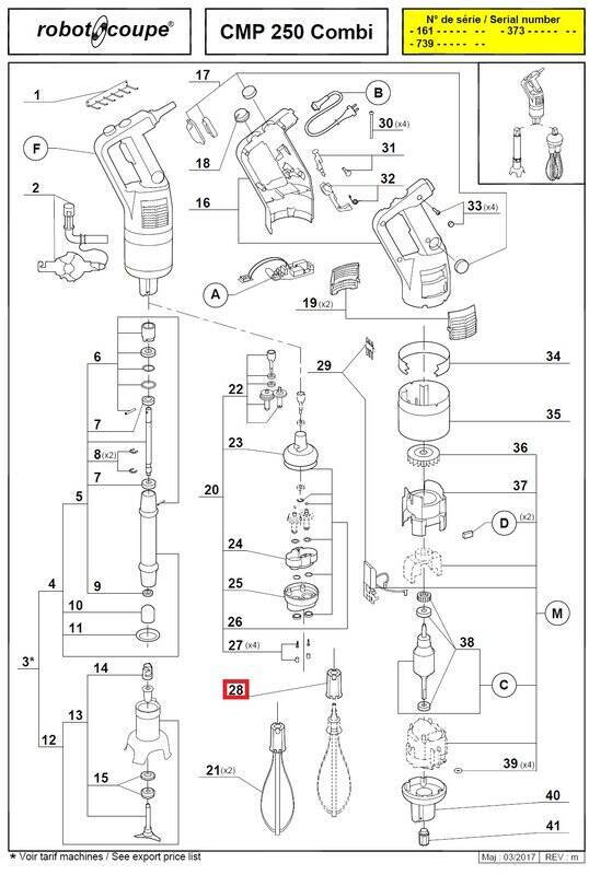 mini0ad7623c-b72b-417a-b28c-8c5712bc6c32