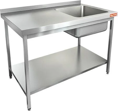 minif1f0d741-63be-4738-886e-6827fcce929d